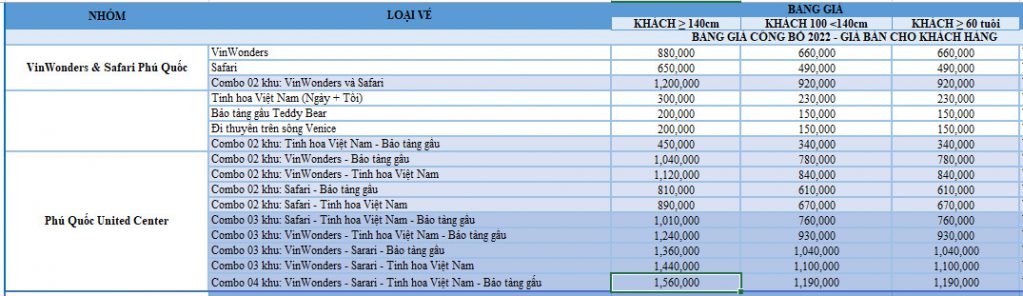 Giá vé 3 địa điểm du lịch tại Phú Quốc trong khu United Center